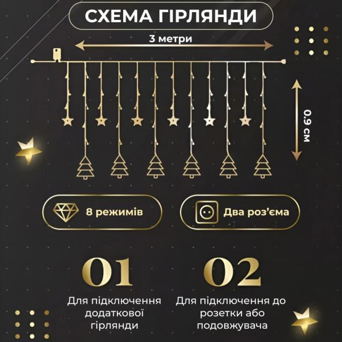 Гірлянда штора світлодіодна GarlandoPro зірка та ялинка 120LED 3х0,9 м 8 режимів Жовтий 1733072Y (88969)