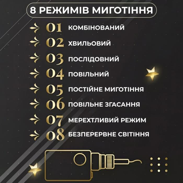 Гірлянда штора світлодіодна GarlandoPro зірка та ялинка 120LED 3х0,9 м 8 режимів Жовтий 1733072Y (88969)