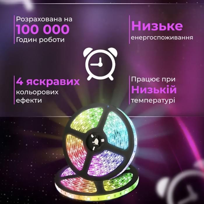 Стрічка світлодіодна з пультом GarlandoPro RGB 5050 водостійка 300 LED 5m led лента (22924)