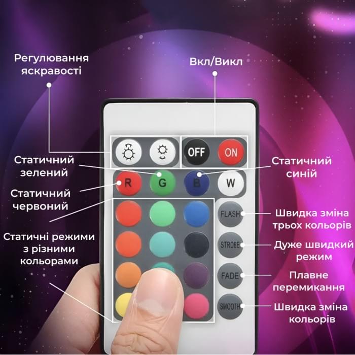 Стрічка світлодіодна з пультом GarlandoPro RGB 5050 водостійка 300 LED 5m led лента (22924)