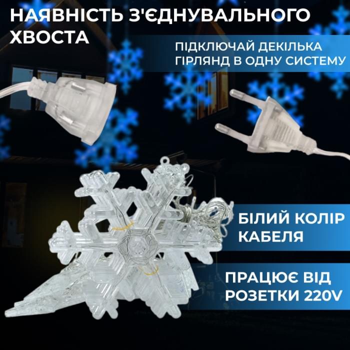Гірлянда світлодіодна штора GarlandoPro сніжинка і зірка 12 фігур 3х1 м гірлянда зірка Синій 1733062BL (55391)