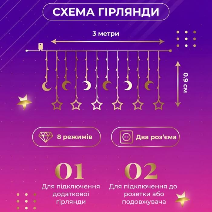 Гірлянда світлодіодна штора GarlandoPro зірка і місяць 108LED 3х0,9 м гірлянда зірка 17333057ML (11883)