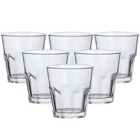 Склянки набір з 6 штук по 250 мл з товстим дном прозорий (22087)
