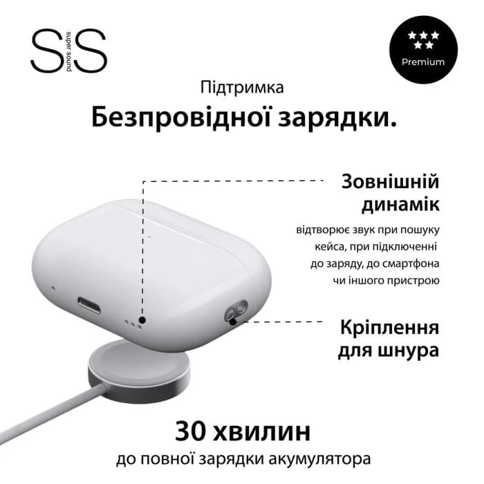 Навушники бездротові TWS SmartX Pro 2 Premium Bluetooth навушники з мікрофоном SAP2P (21268)
